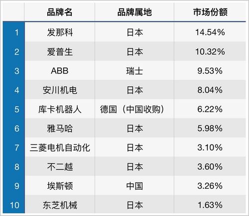 打破技術(shù)壟斷，中國制造業(yè)的“逆襲”之路 技術(shù)工人的崛起與變革